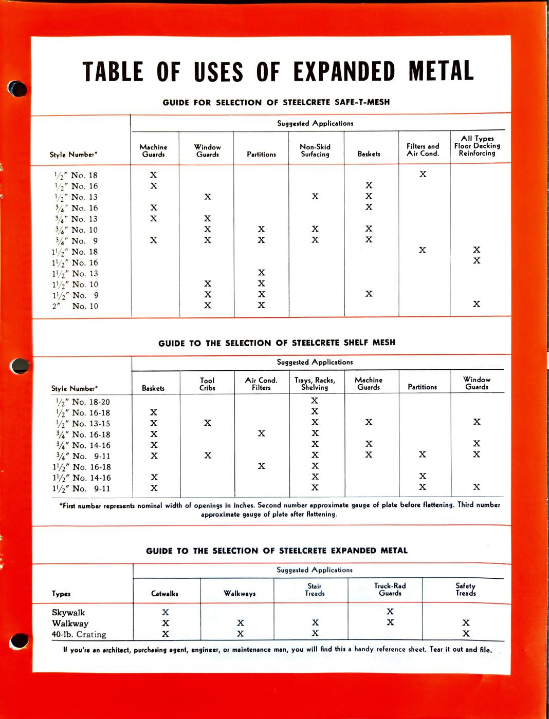 May 1945 newsletter, page 5